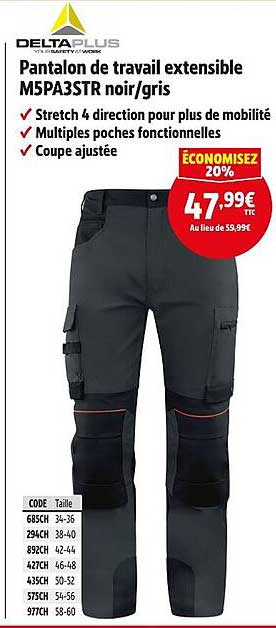 Découvrez le pantalon de travail robuste à moins de 12 € qui attire l&rsquo;attention chez Lidl, idéal pour les professionnels et les passionnés de bricolage !